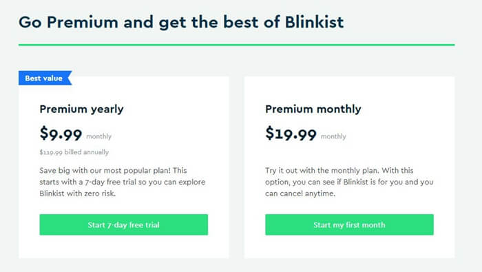 Blinkist Price
