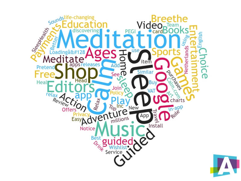 Headspace App Google Play User's Review - Word Cloud