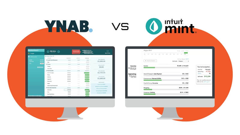 Mint vs. YNAB
