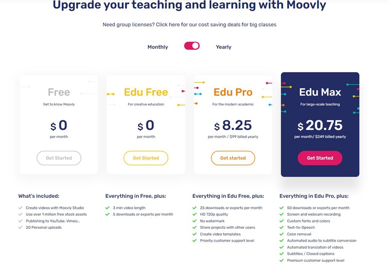 Moovly Education Plans