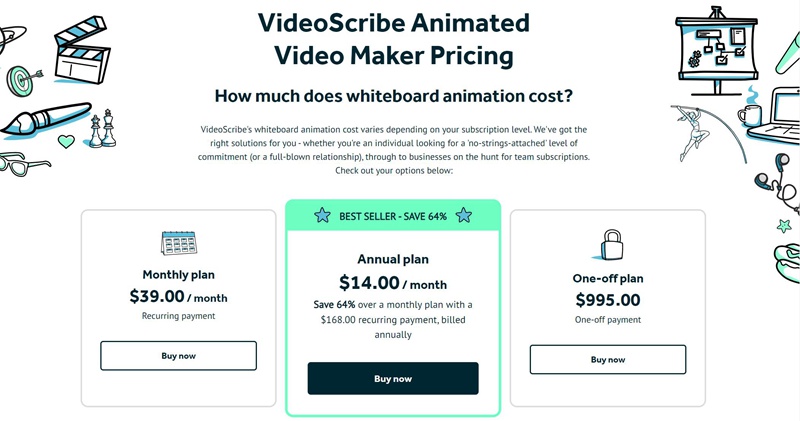 VideoScribe Cost