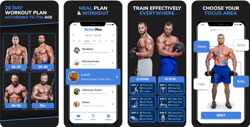 BetterMen App Review 2023 – Is it Worth Your Time?
