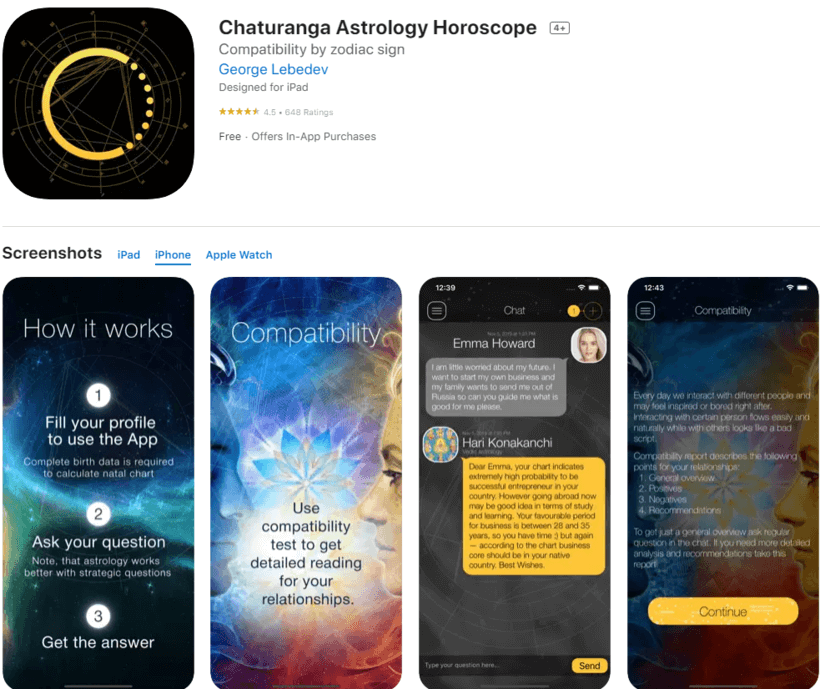 Chaturanga Astrology Horoscope