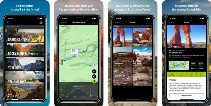 National Park Trail Guide